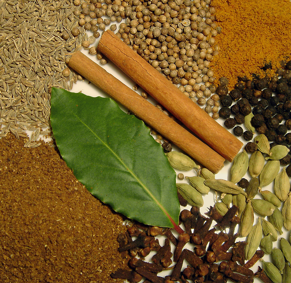 spices image